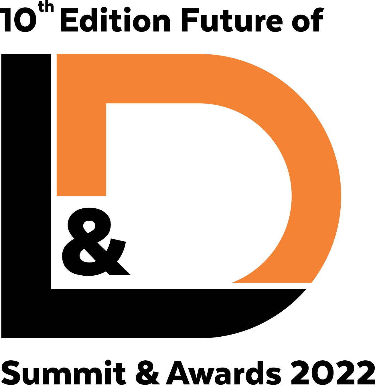 10th Edition Future of L&D Summit and Awards 2022